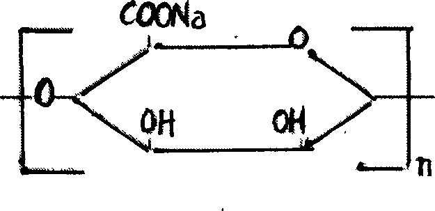 Chitosan fiber, alga fiber and natural fiber blend-spinning yarn and its preparation method and uses