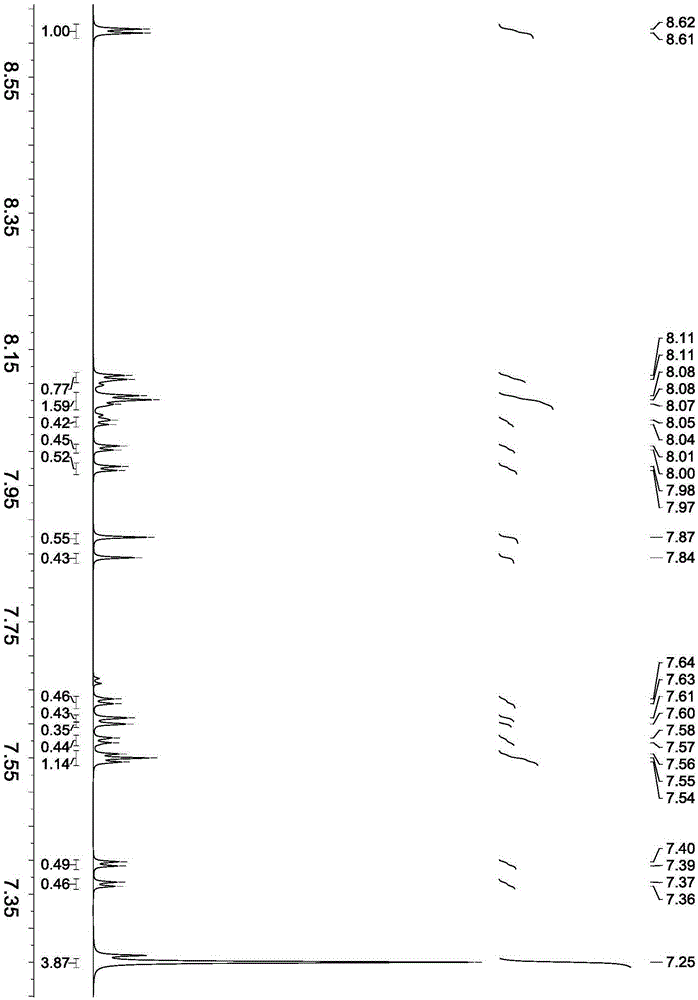 Phenazine derivatives and their use in organic electroluminescent device