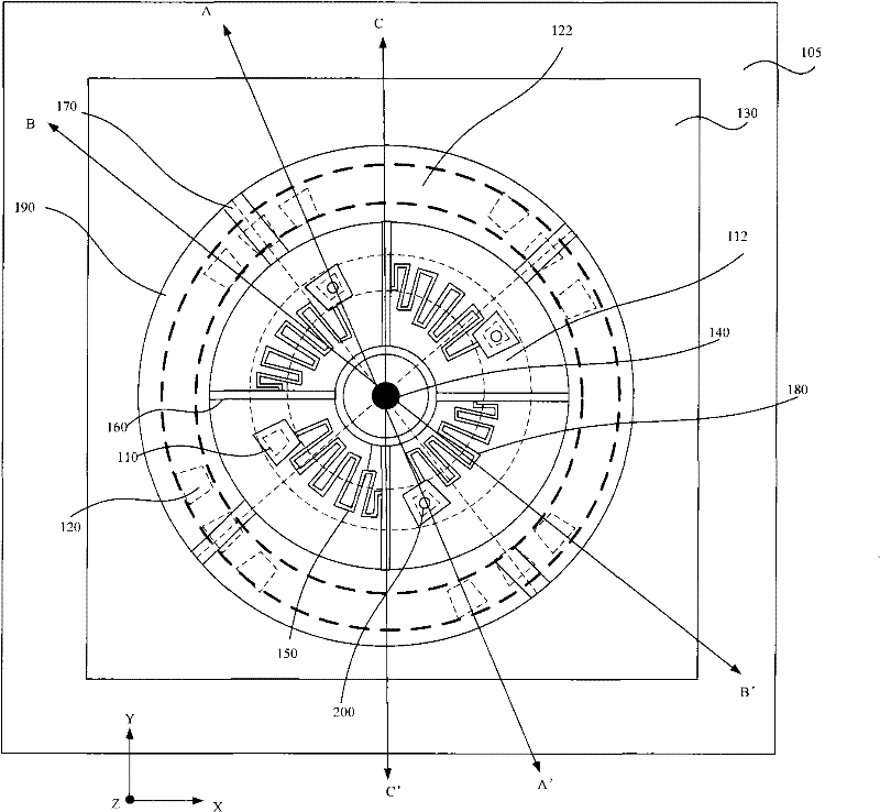 Gyroscope and manufacturing method thereof