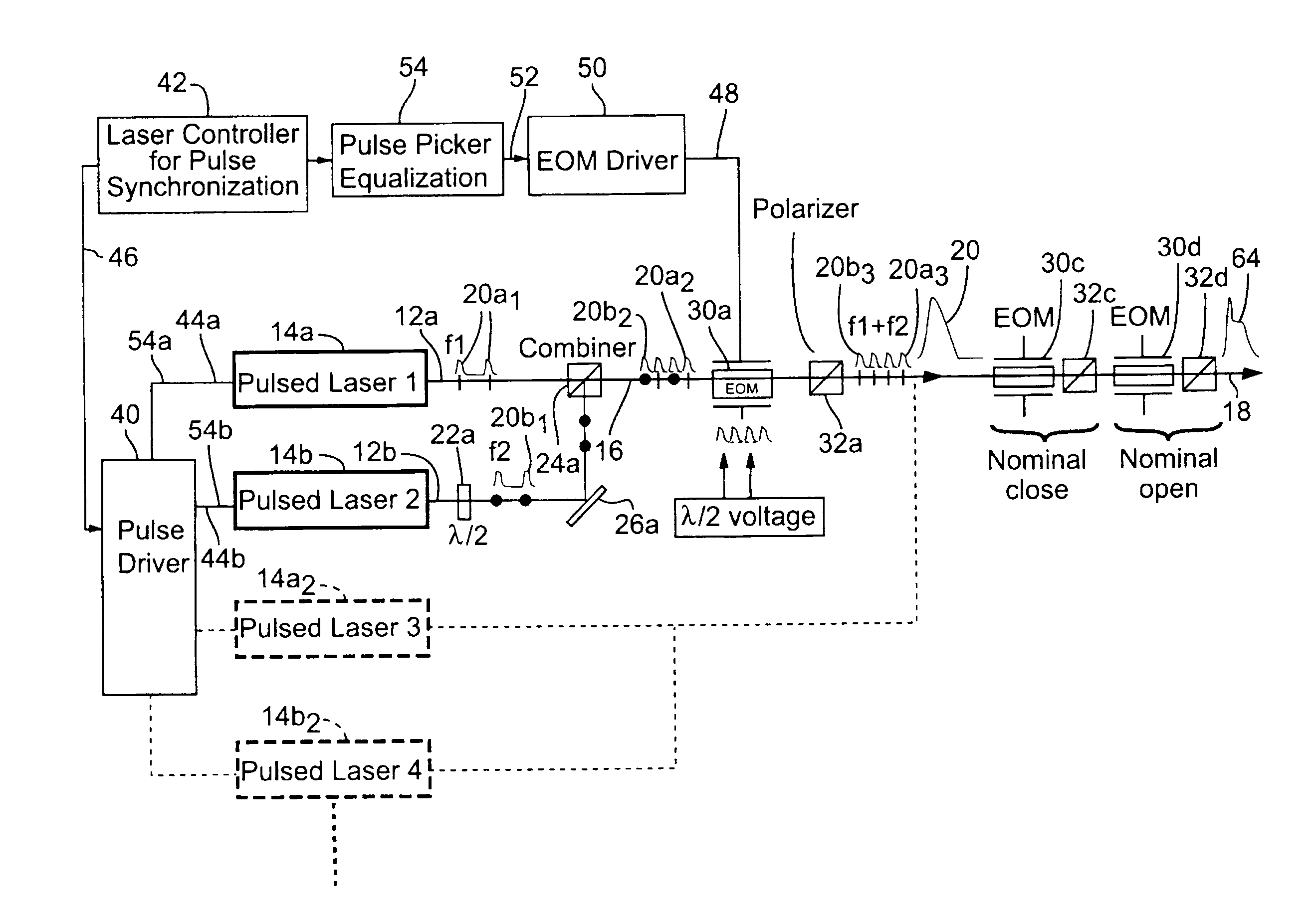 Combining multiple laser beams to form high repetition rate, high average power polarized laser beam