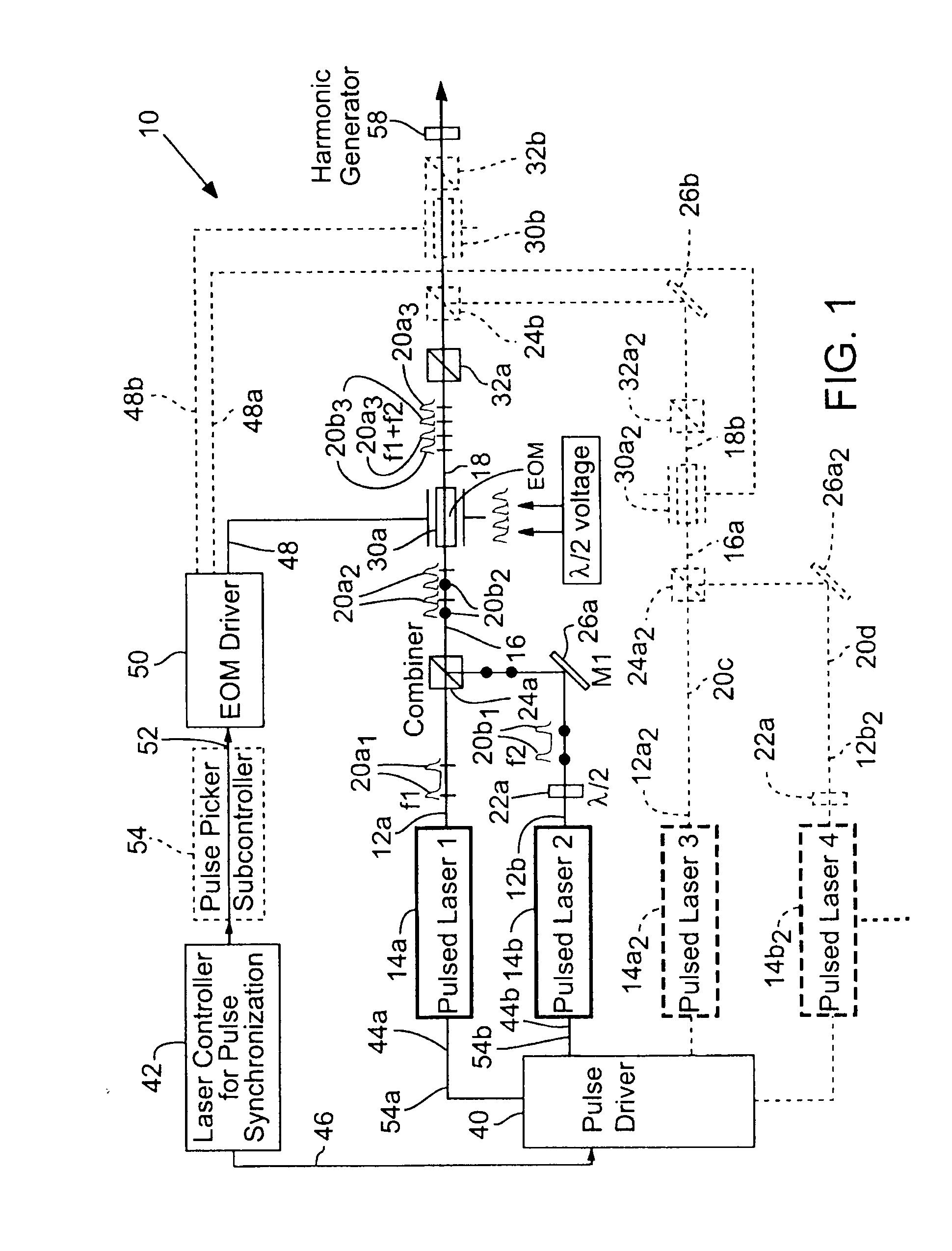 Combining multiple laser beams to form high repetition rate, high average power polarized laser beam