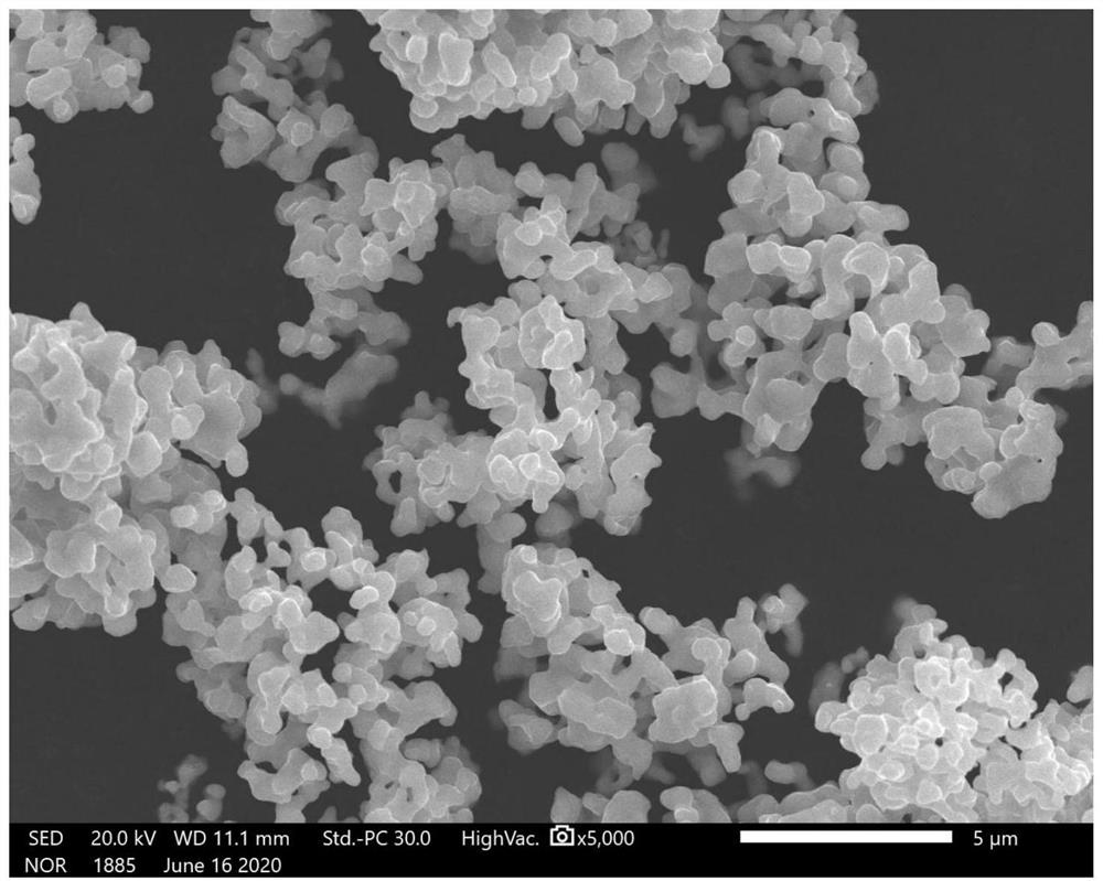 Preparation method of superfine spherical cobalt powder