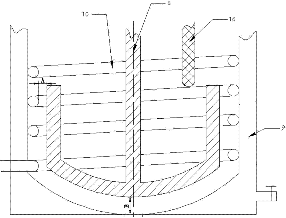 Non-Newtonian crude oil shear history simulation experiment device and method