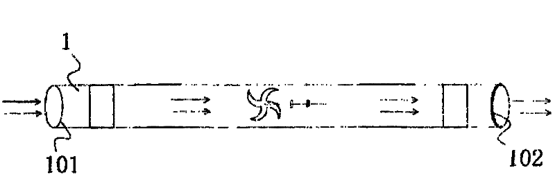 Novel propulsion unit for ship