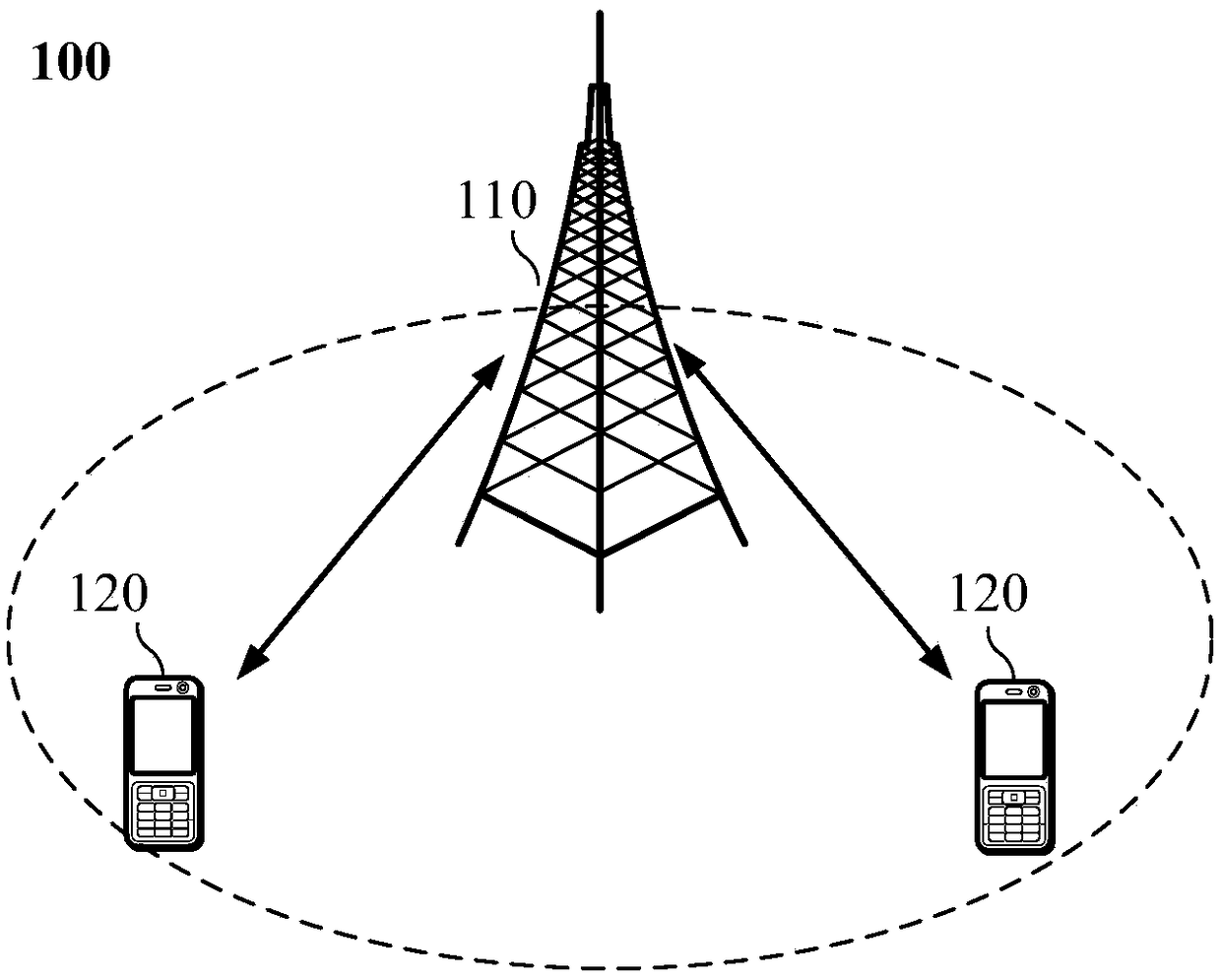 Method and device for data updating, and terminal equipment