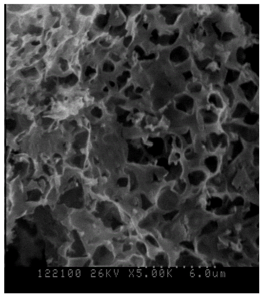 A method for preparing powdered activated carbon from lignin from alkaline papermaking black liquor