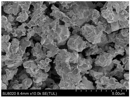 Preparation method of high-entropy oxide with good infrared radiation performance