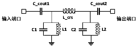 High selectivity high stopband rejection band-pass filter chip circuit