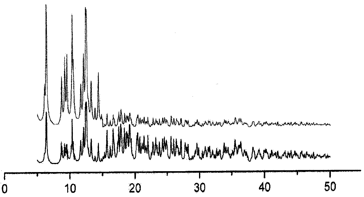 A cyclodextrin-like metal-organic framework compound and its preparation method and application