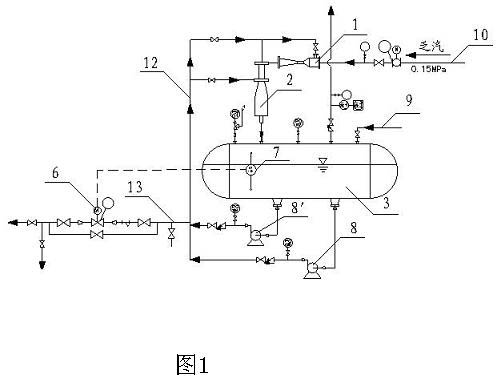 Waste steam heating, pressurizing and recycling system