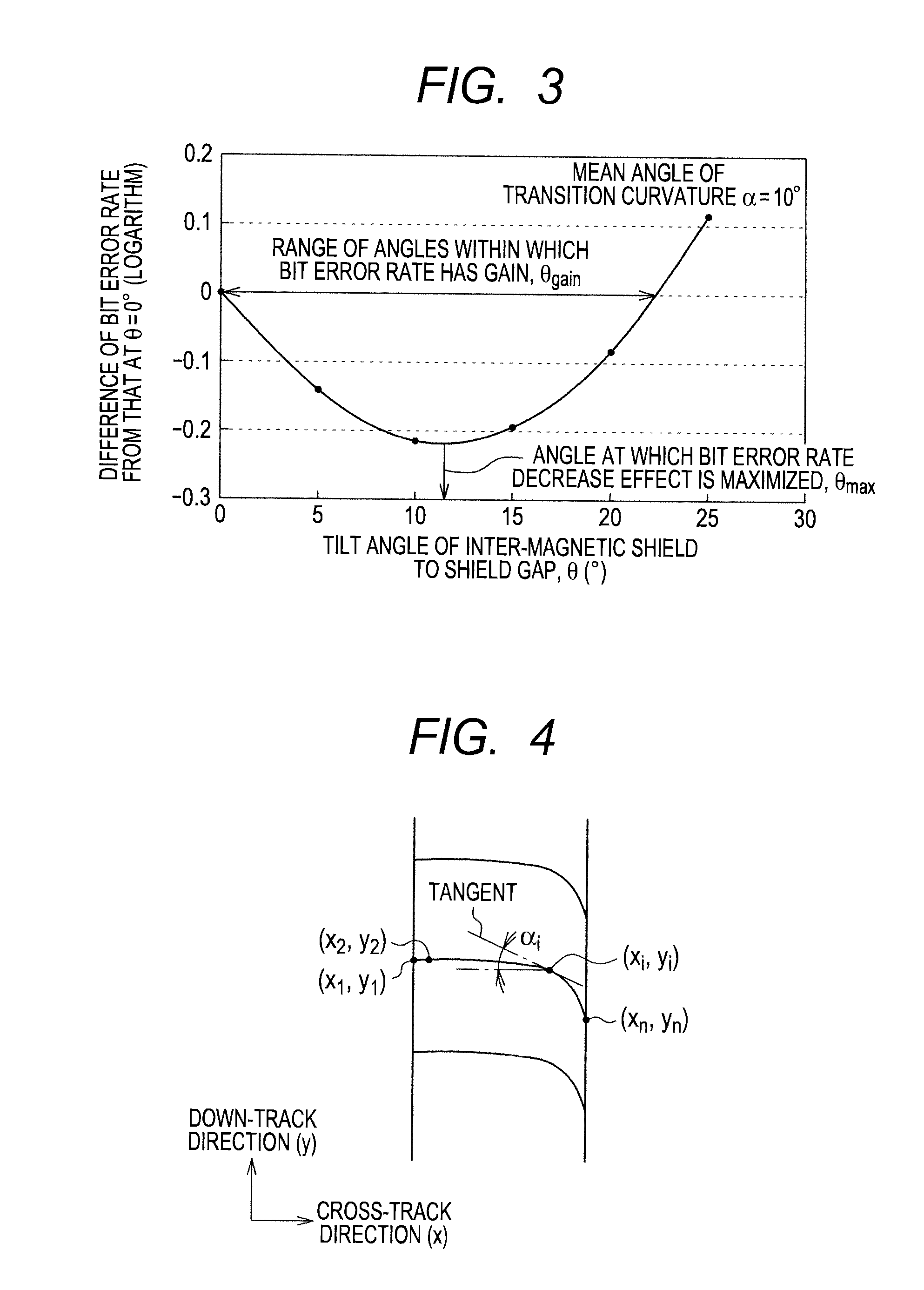 Magnetic head and magnetic disk drive to be used for shingled recording method