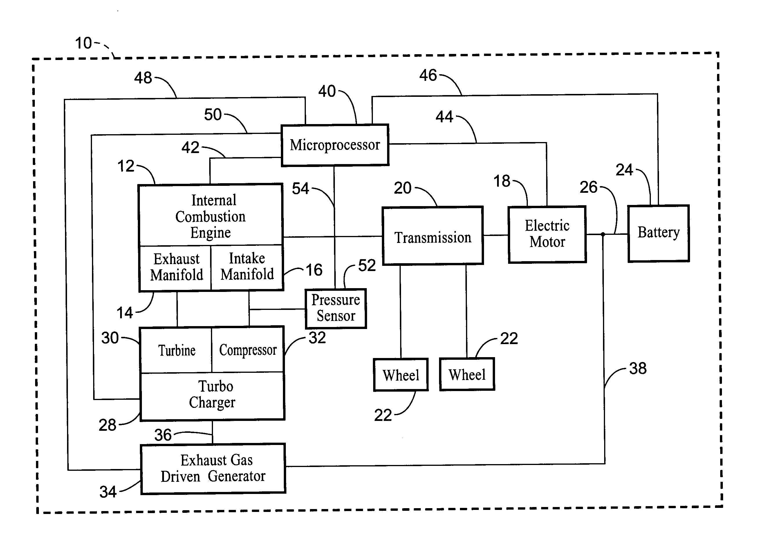 Exhaust gas driven generation of electric power and altitude compensation in vehicles including hybrid electric vehicles