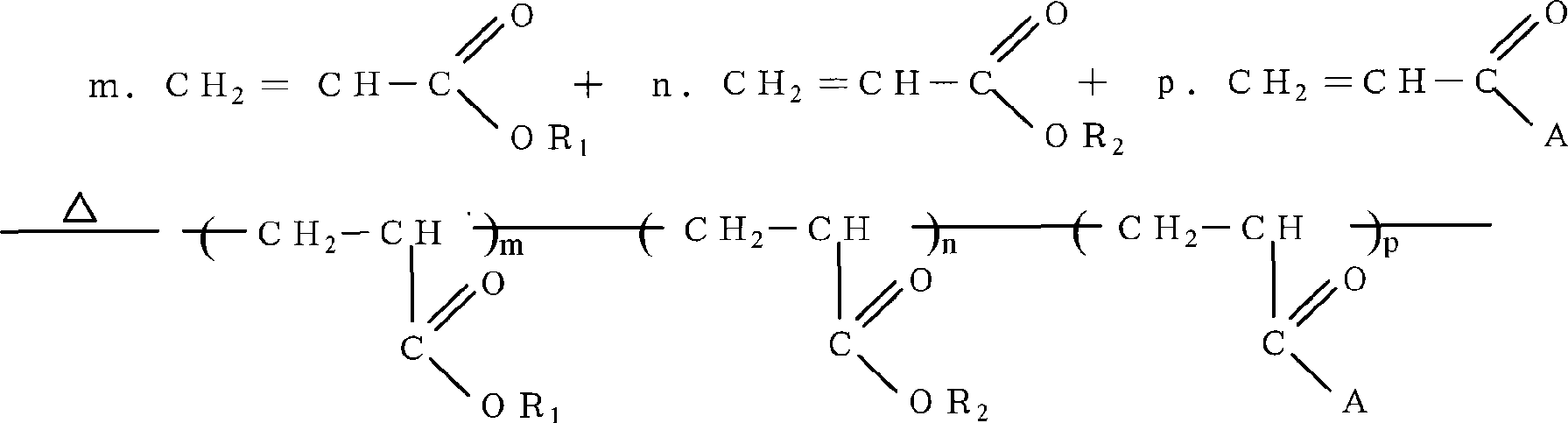 Method for producing acrylic ester copolymer