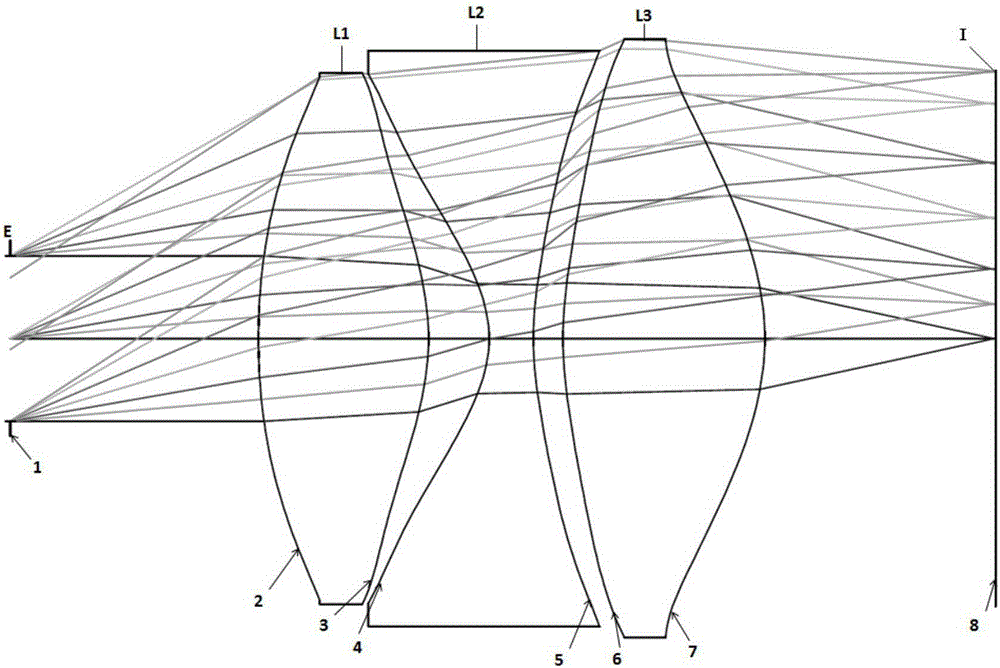 Large view field angle eyepiece optical system