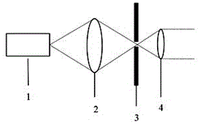 Magnetic light -based spectral measurement device and spectral measurement method