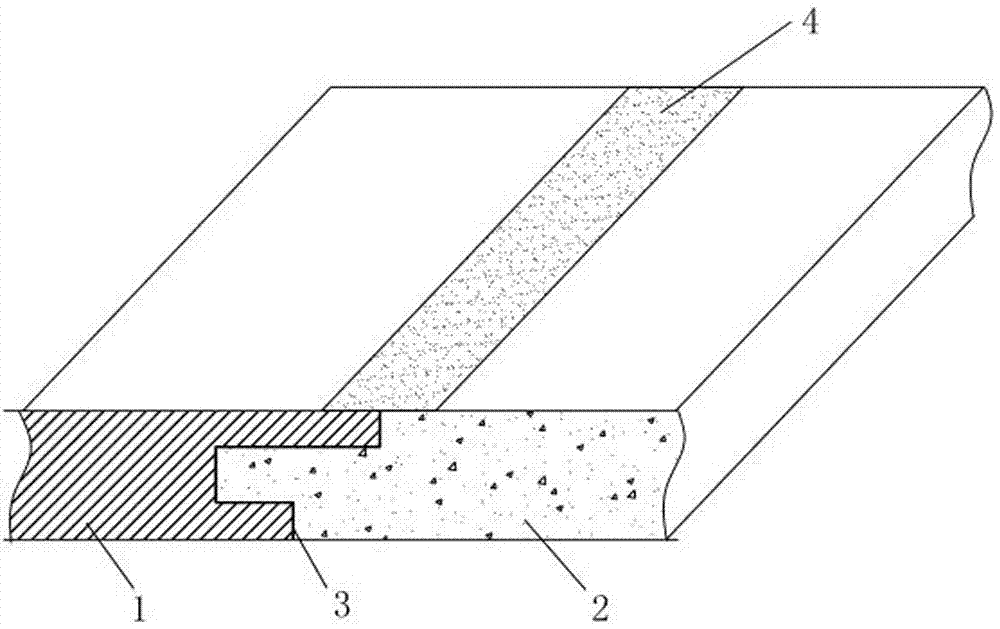 Overlapping structure of waterproof coil materials, and construction method