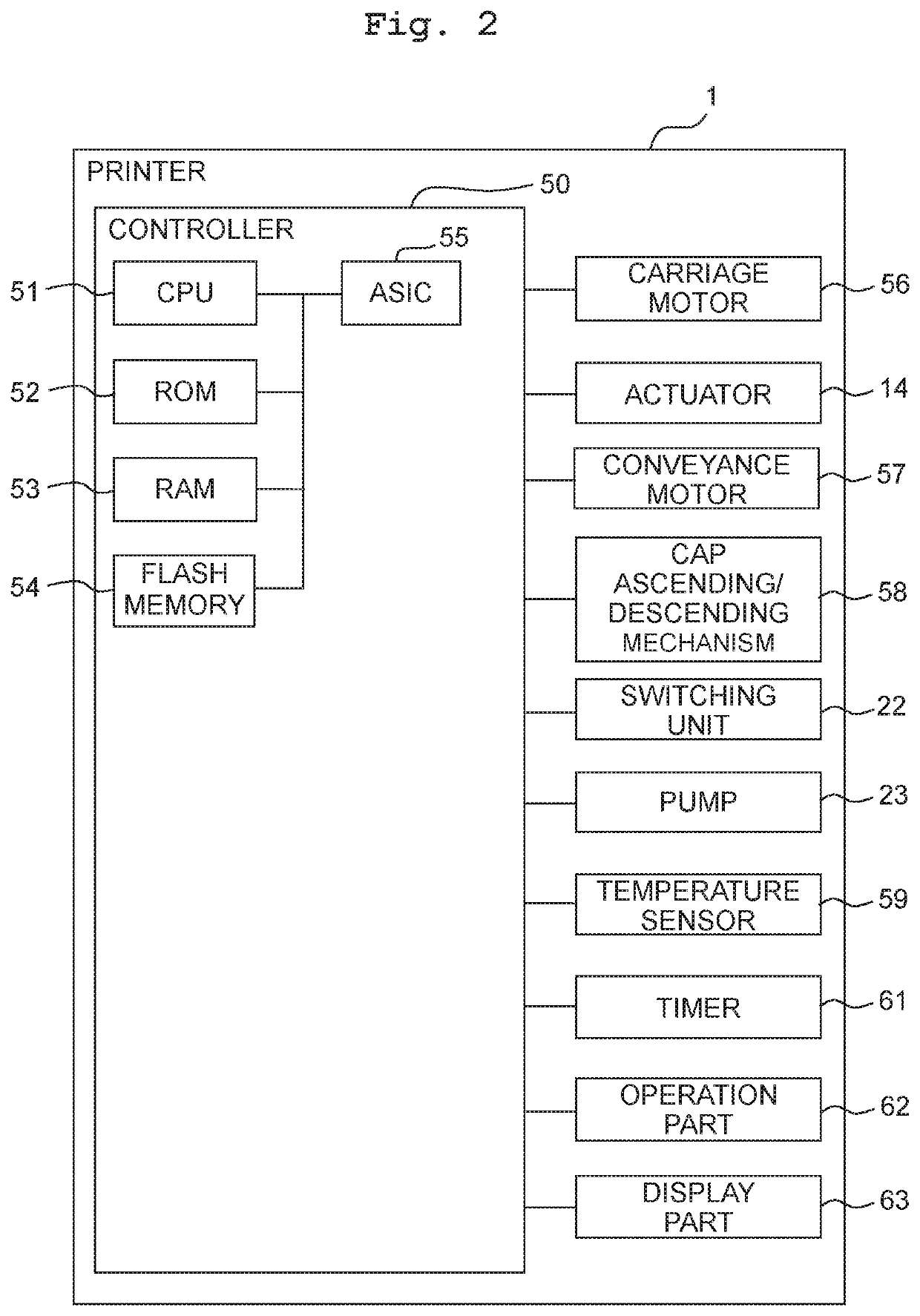 Liquid jetting apparatus including purge mechanism