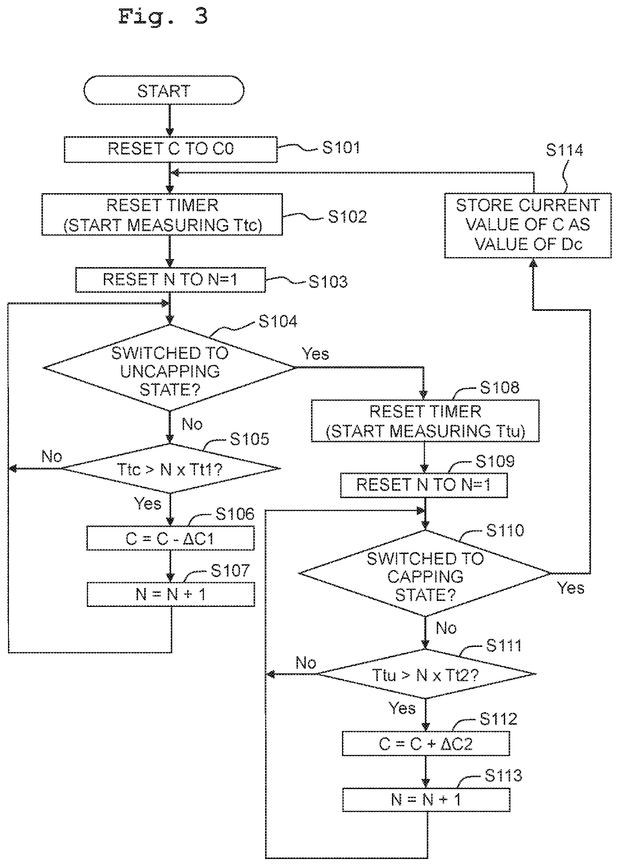 Liquid jetting apparatus including purge mechanism