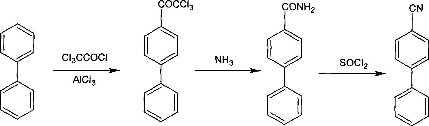 Process for producing p-phenyl cyanophenyl