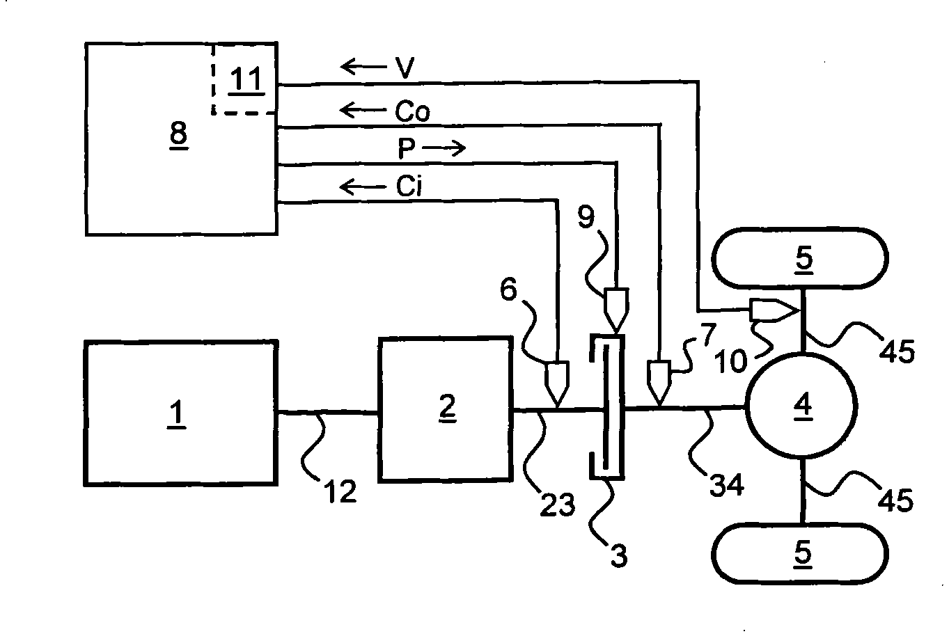 Method for controlling clutch in vehicle transmission system equipped with friction type stepless speed changer