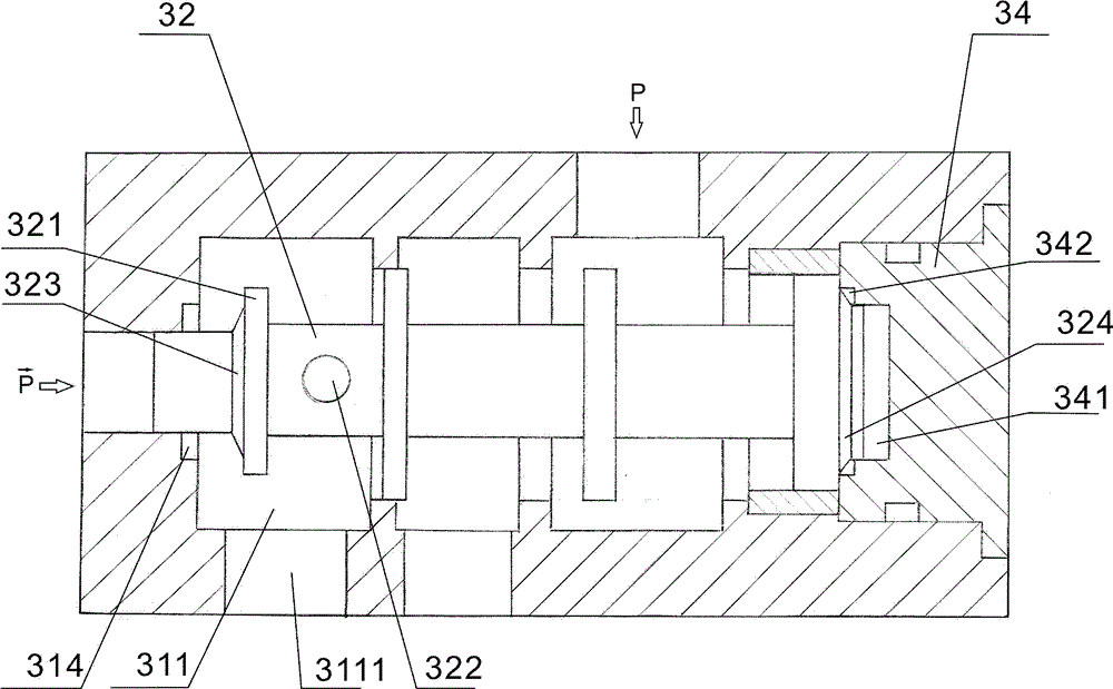 Hydraulic gadder and oil distribution sliding valve thereof