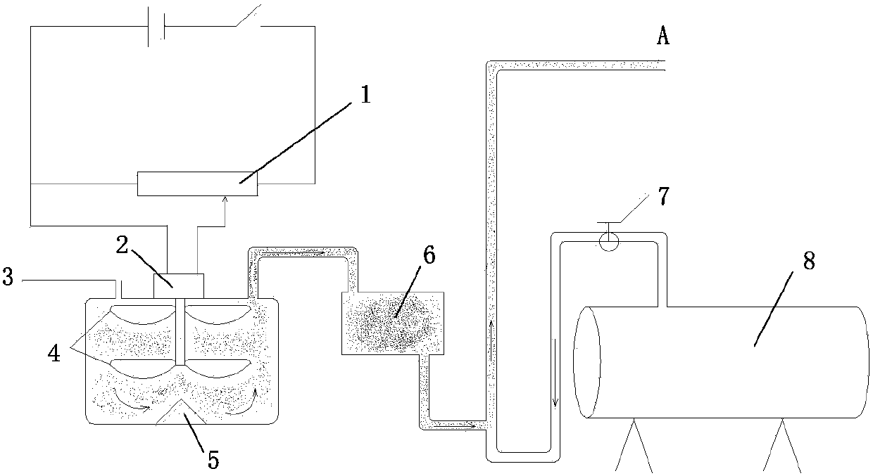 Auxiliary powder adding device and processing method for functional rotor spinning yarns