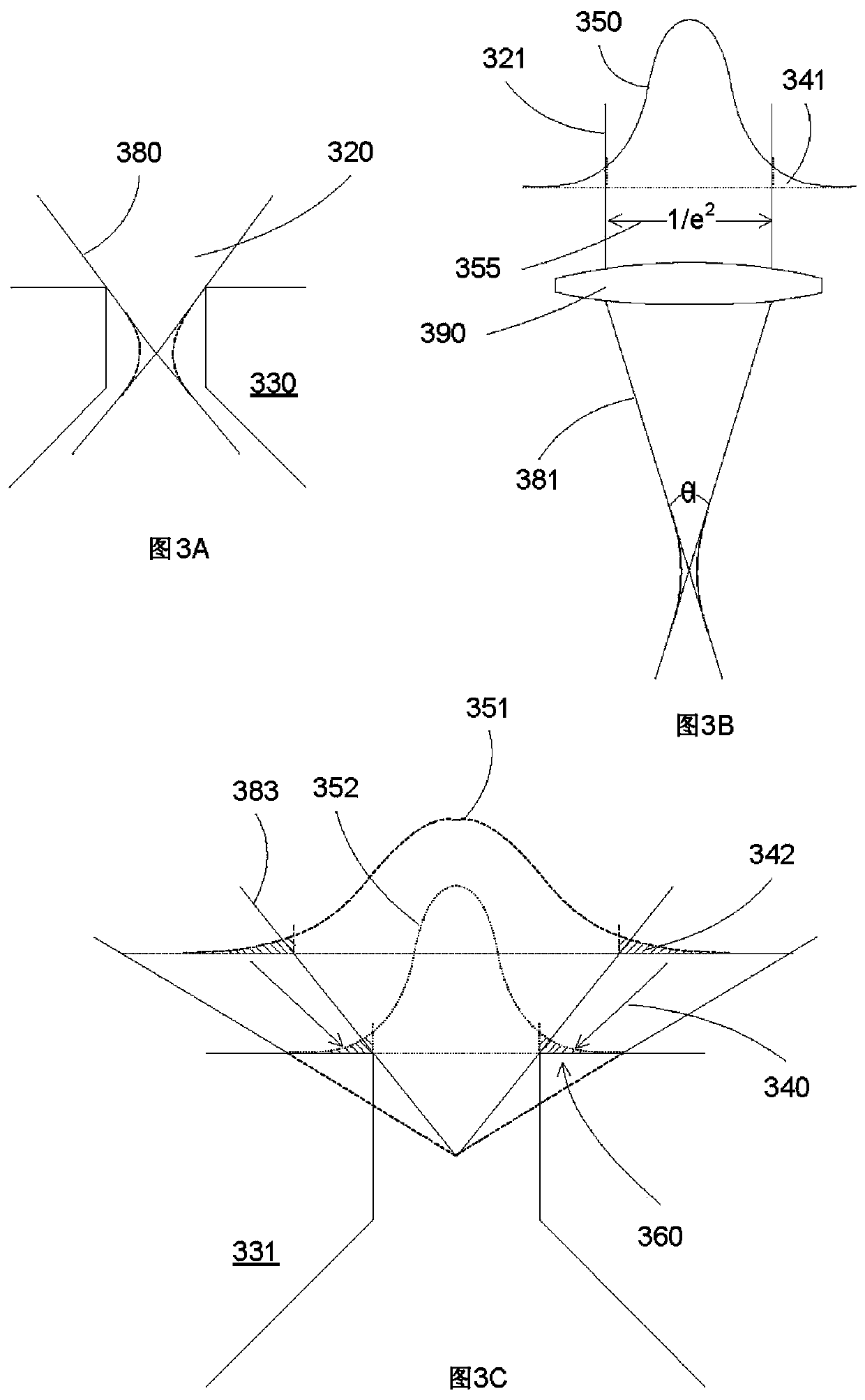 Method for coupling a laser beam into a liquid jet beam