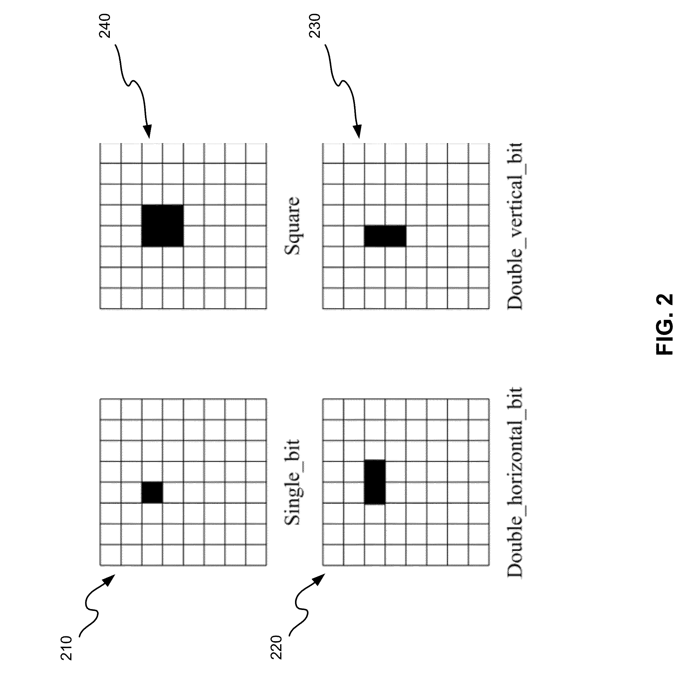 Hybrid memory failure bitmap classification