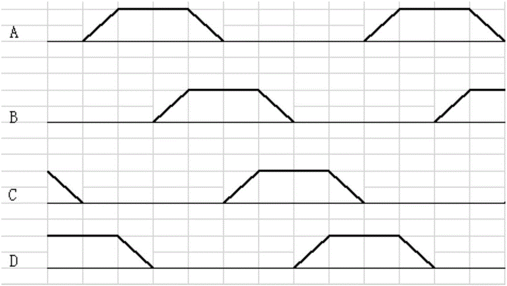 Control method of pulse stepping motor