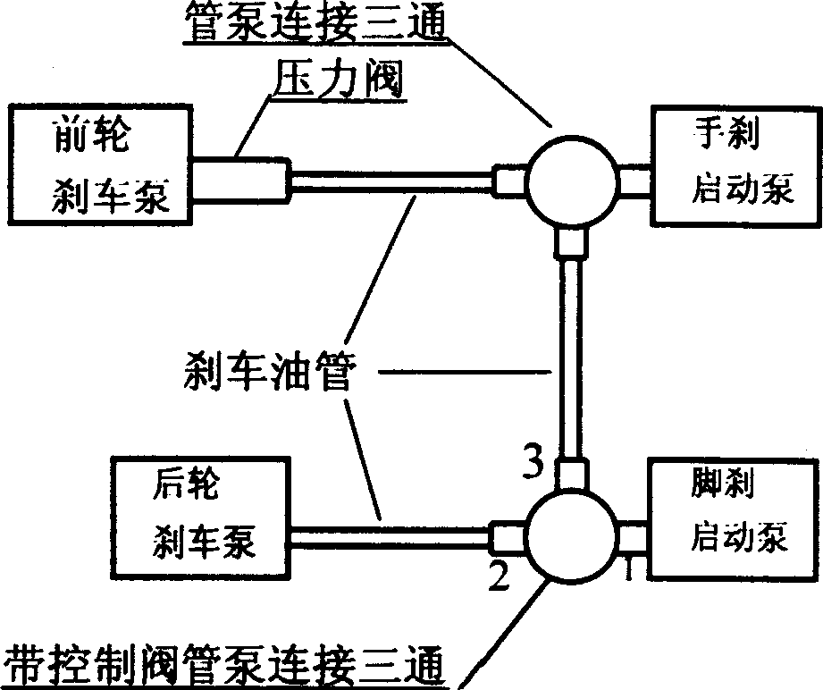 Safe brake system for motorcycle