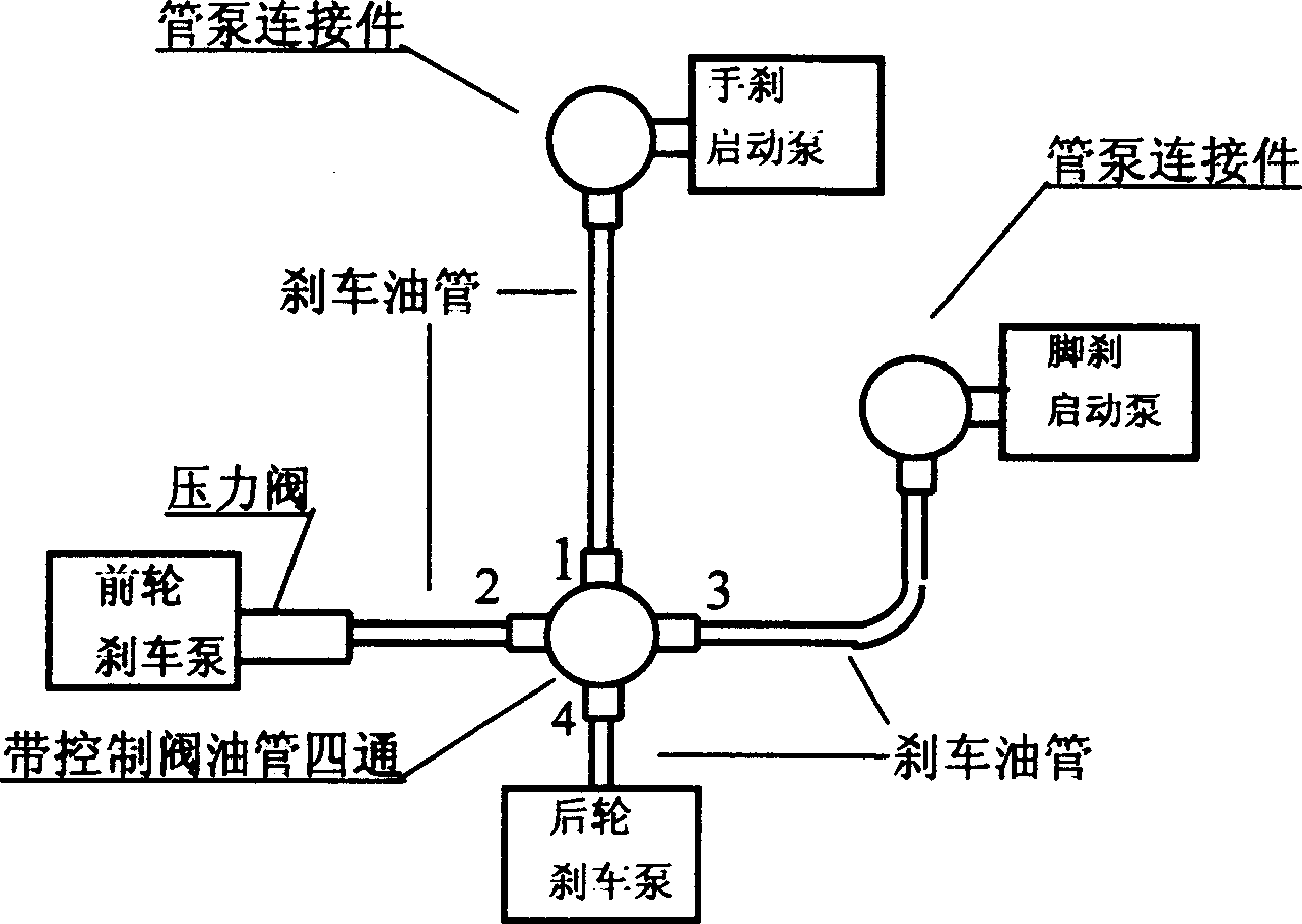 Safe brake system for motorcycle