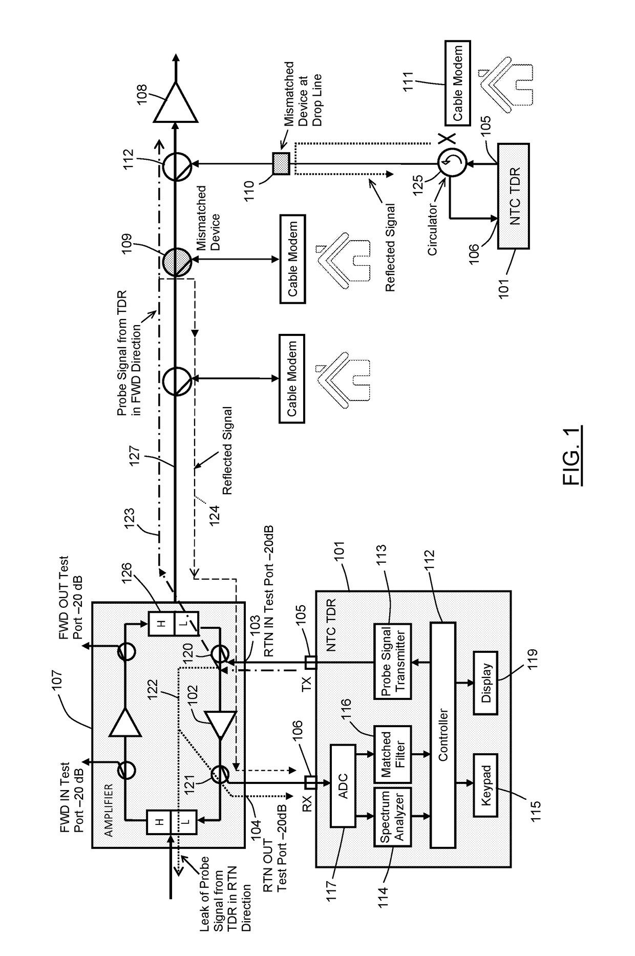 Network Traffic-Compatible Time Domain Reflectometer