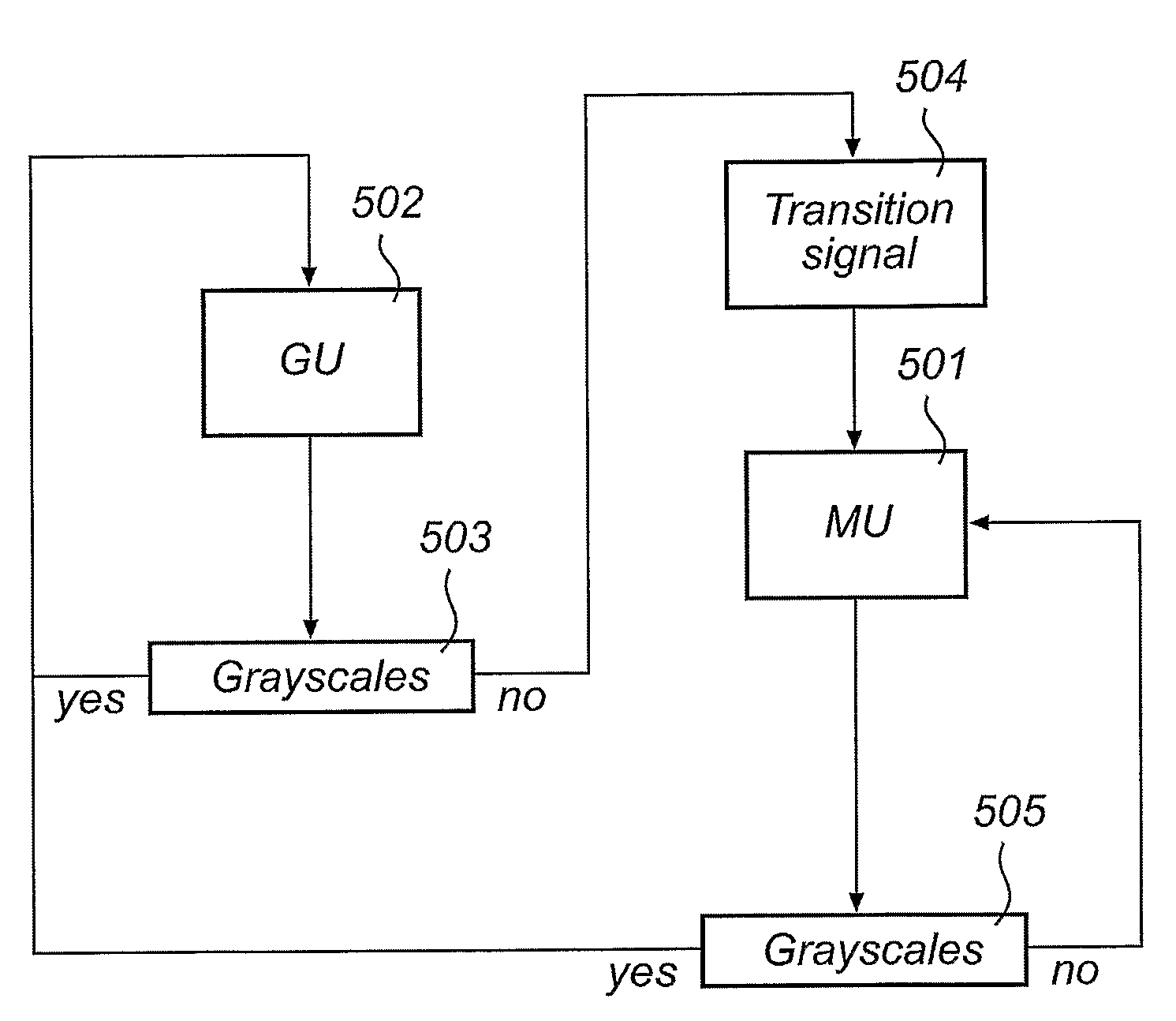 Transition between grayscale and monochrome addressing of an electrophoretic display