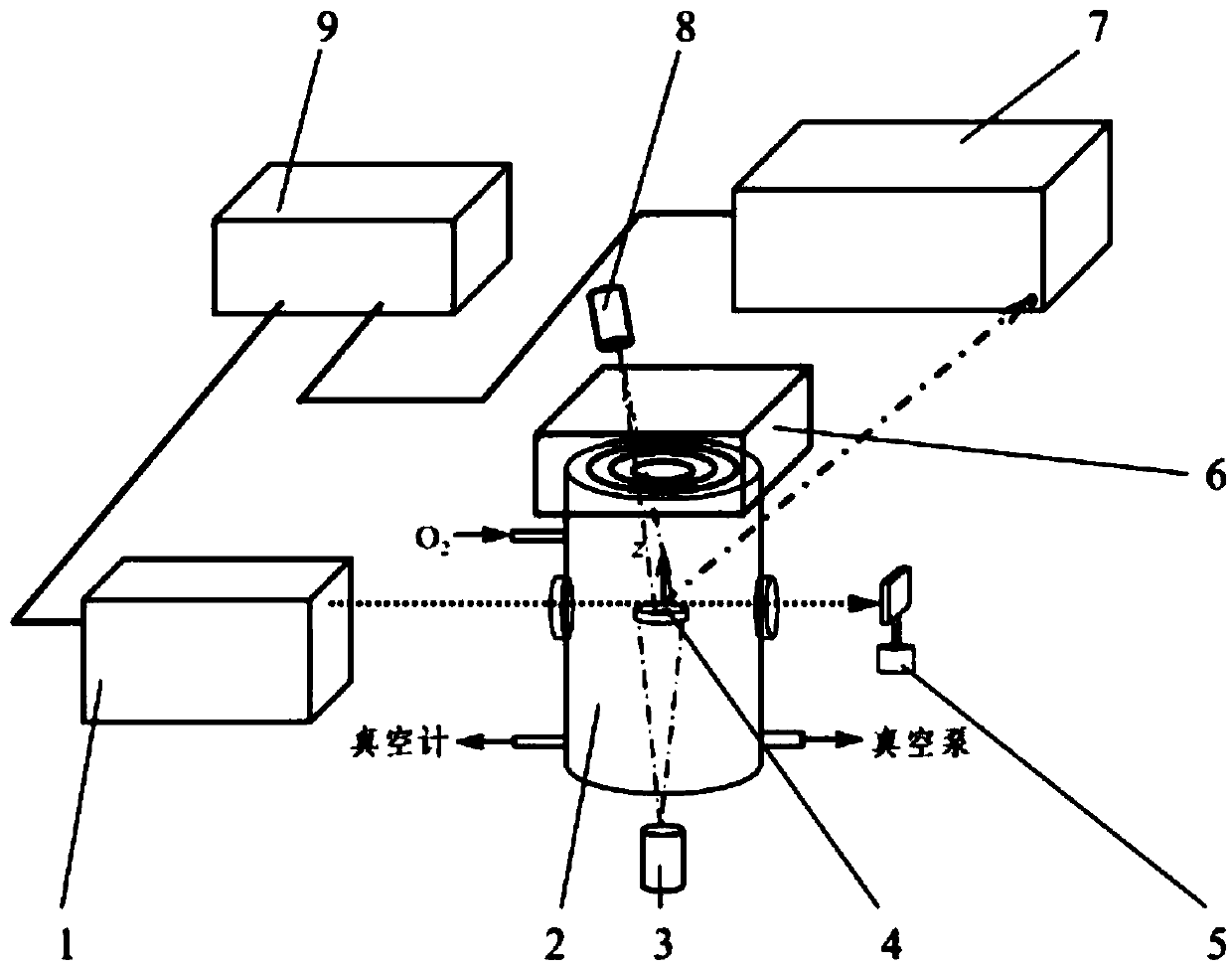 Laboratory detection device and evaluation method for catalytic coefficient of material surface based on LIF detection