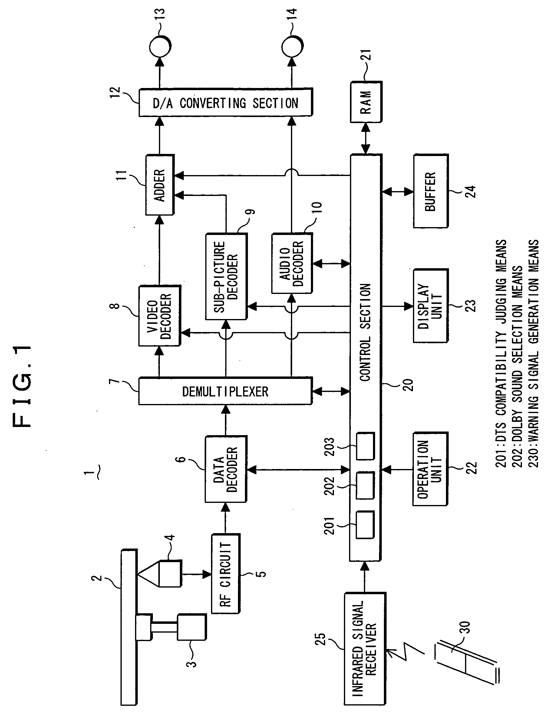 Optical disc playback apparatus