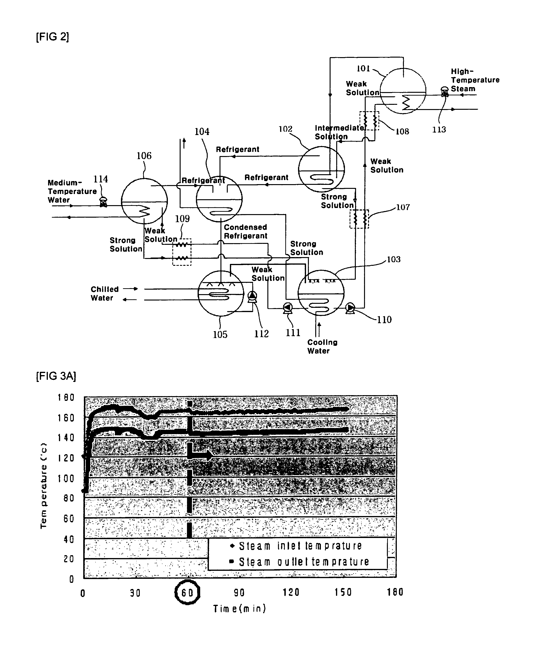 Hybrid absorption chiller