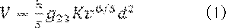 Piezoelectric sensor-based on-line measurement device and method for particle size distribution