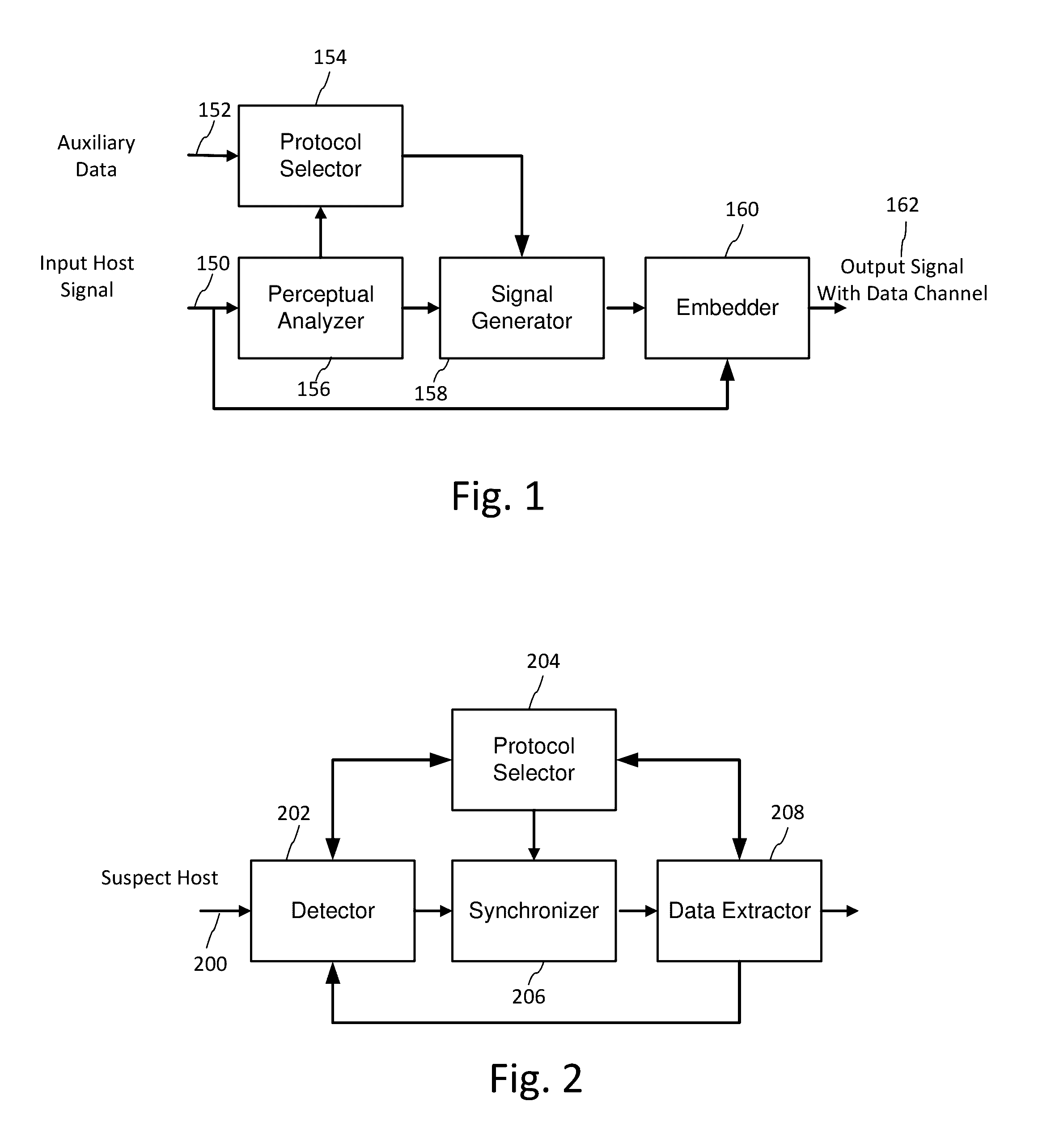 Sparse modulation for robust signaling and synchronization