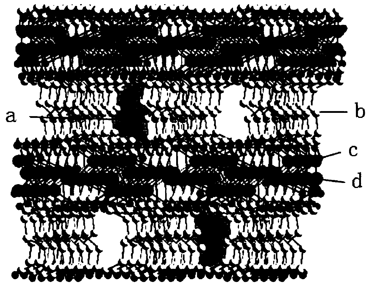 Grinding preparation method and application of polyoxometallate-metal organic framework material