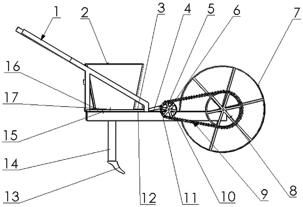 a hole seeder