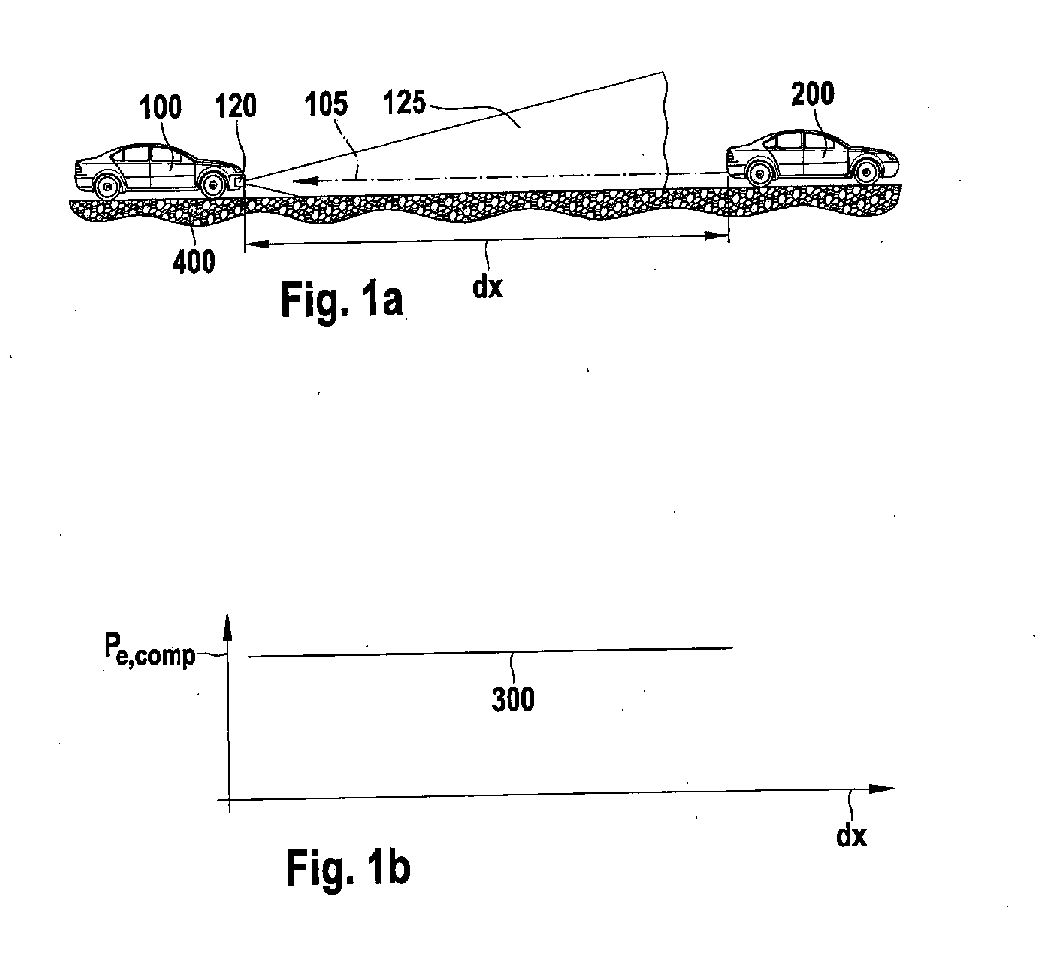 Method for recognizing a vertical misalignment of a radar sensor