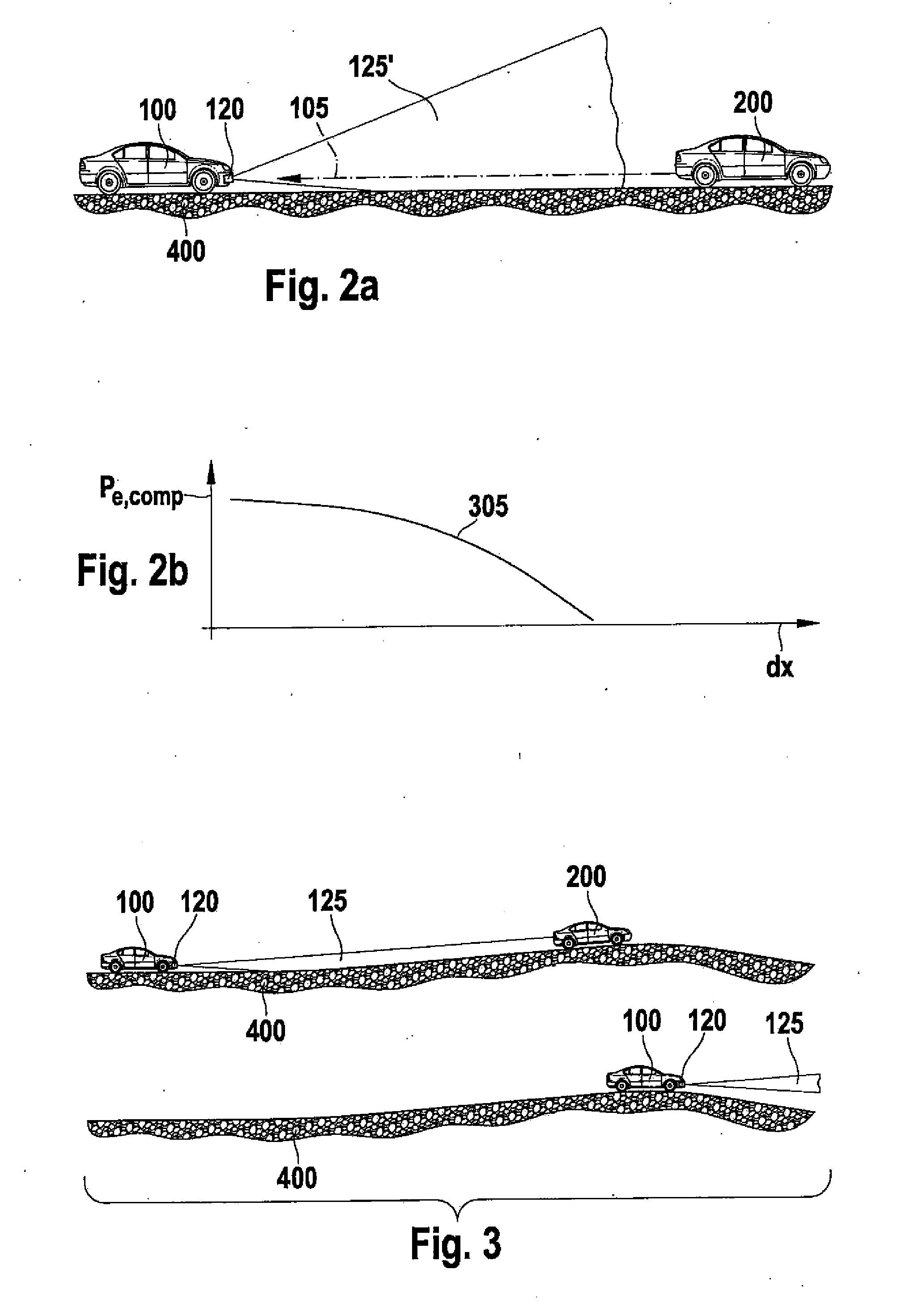 Method for recognizing a vertical misalignment of a radar sensor