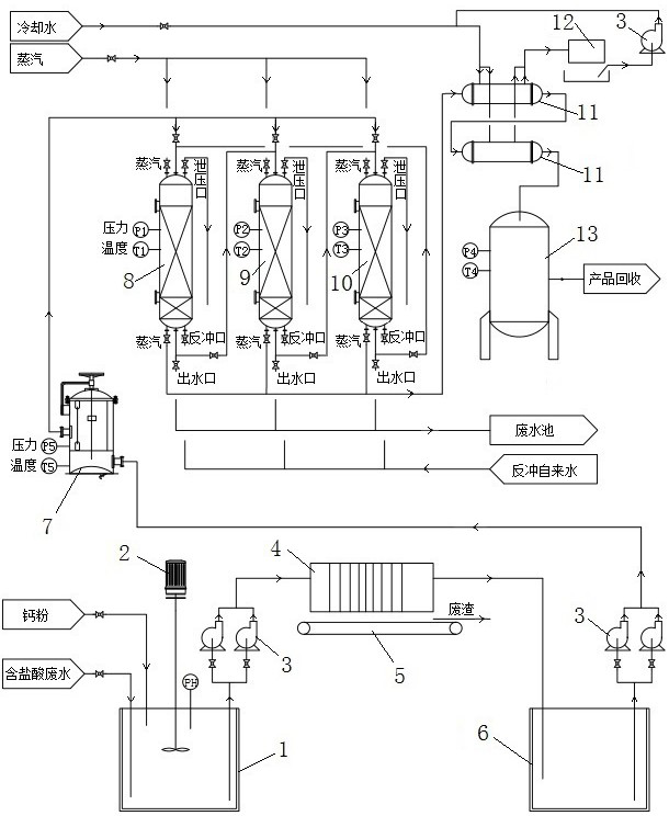 Method for extracting n-butyl alcohol from hydrochloric acid-containing wastewater