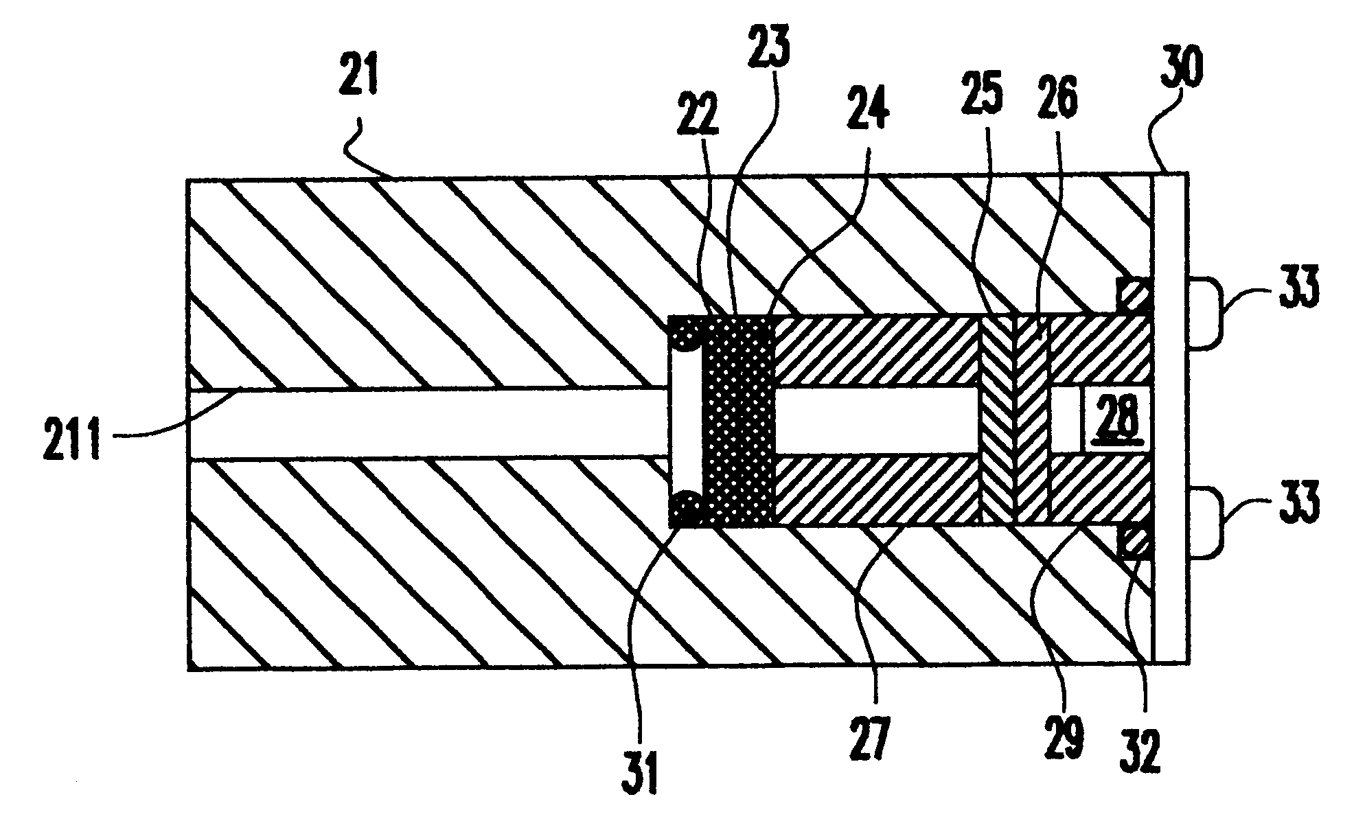 UV sensor