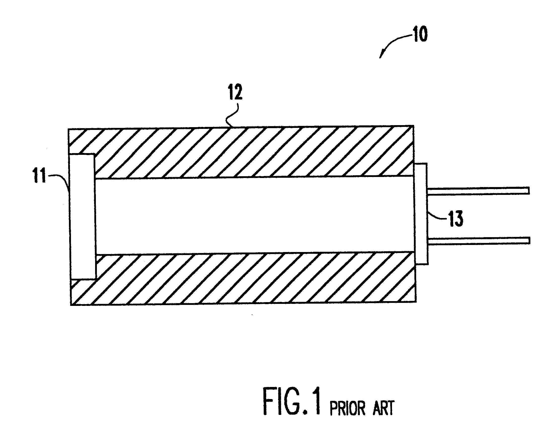 UV sensor