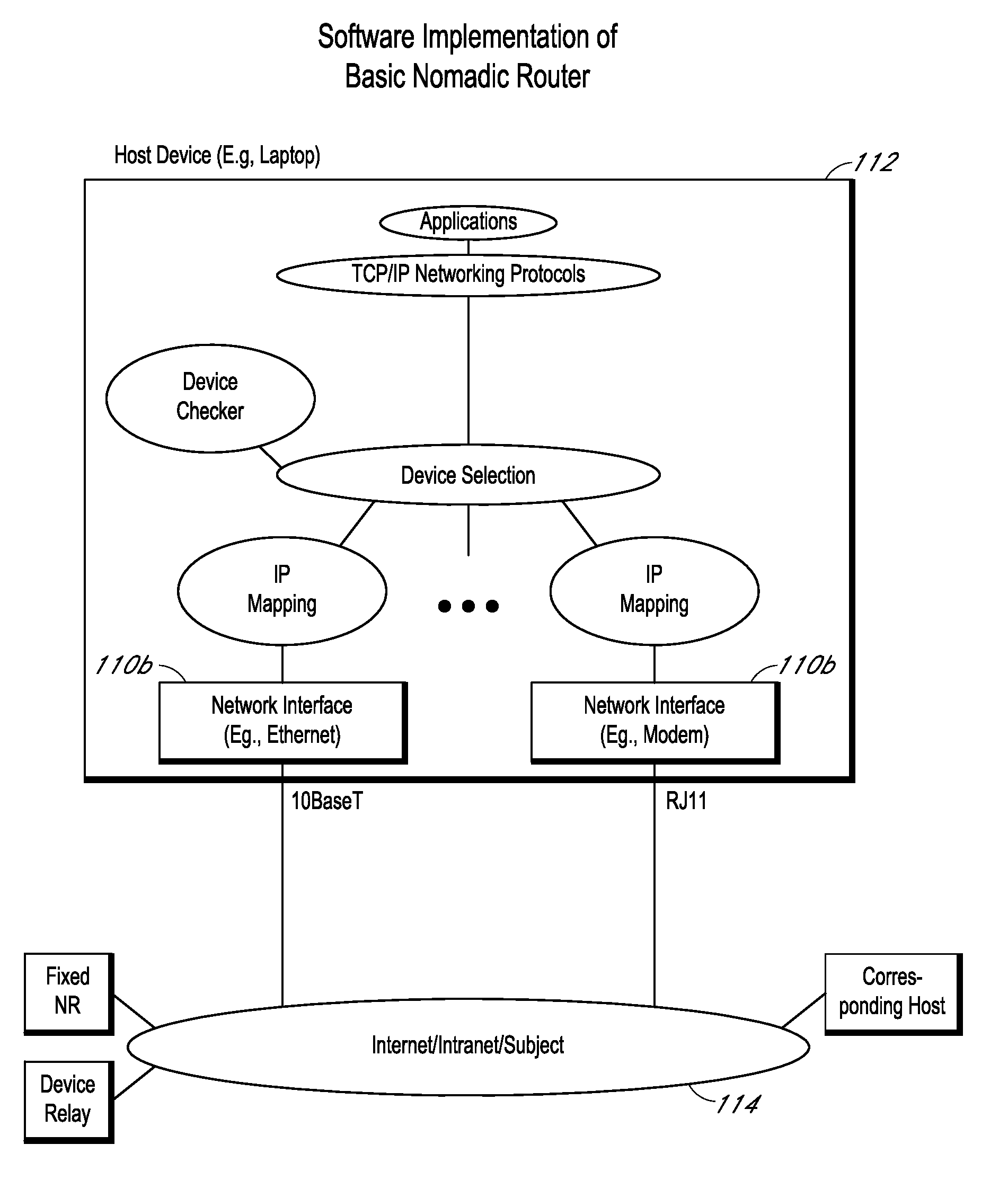 Systems and methods for providing dynamic network authorization, authentication and accounting