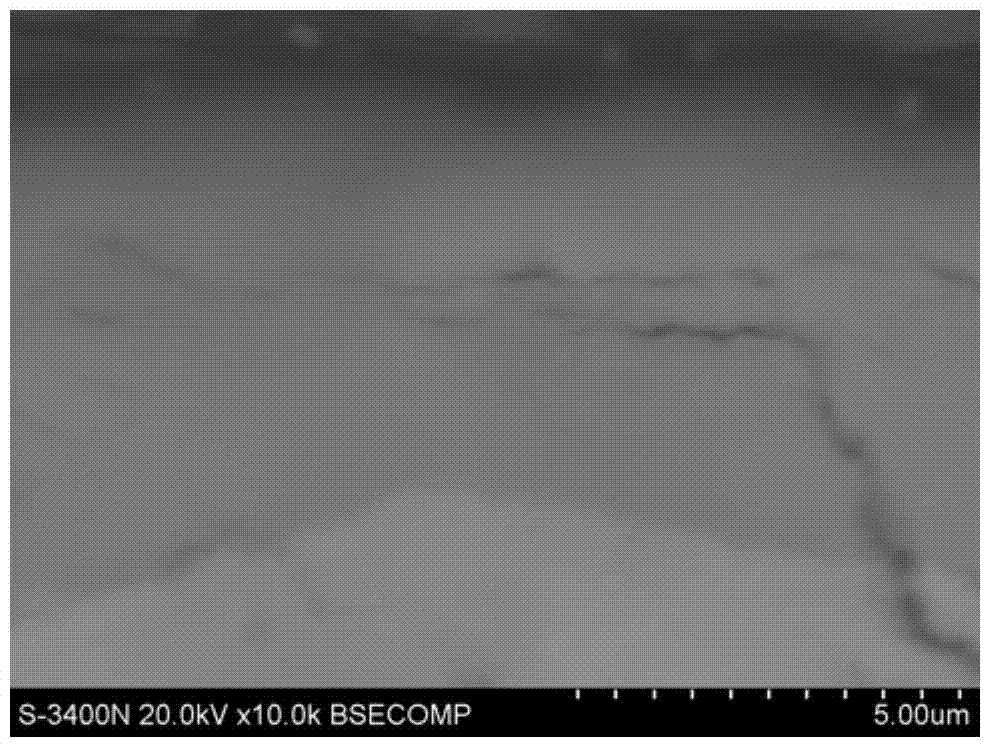 Surface protection method for zirconium hydride