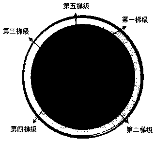 Ball seat coating area for spherical hinge and partition detecting method of coating zone fitting degree