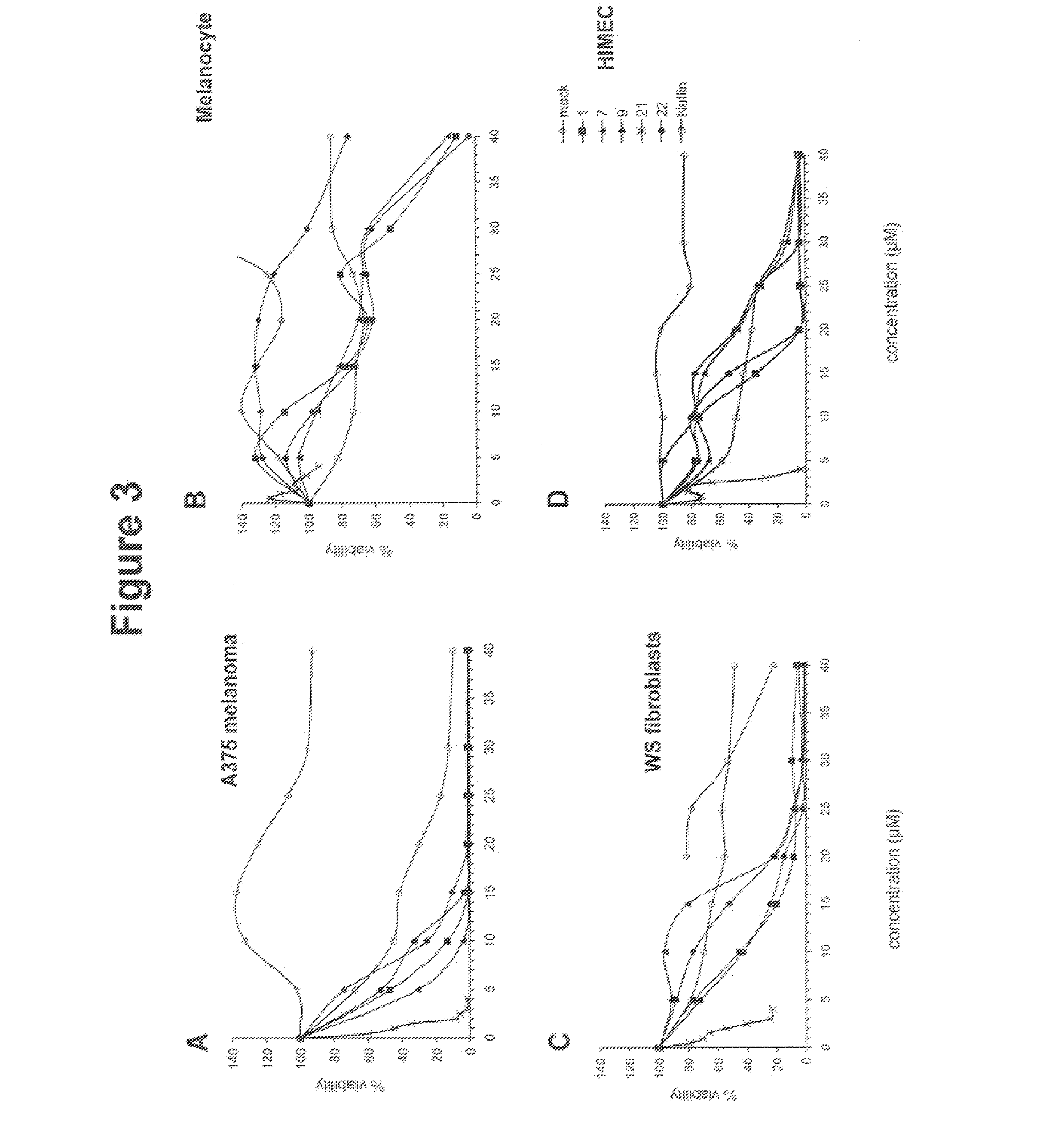 Activators and therapeutic applications thereof