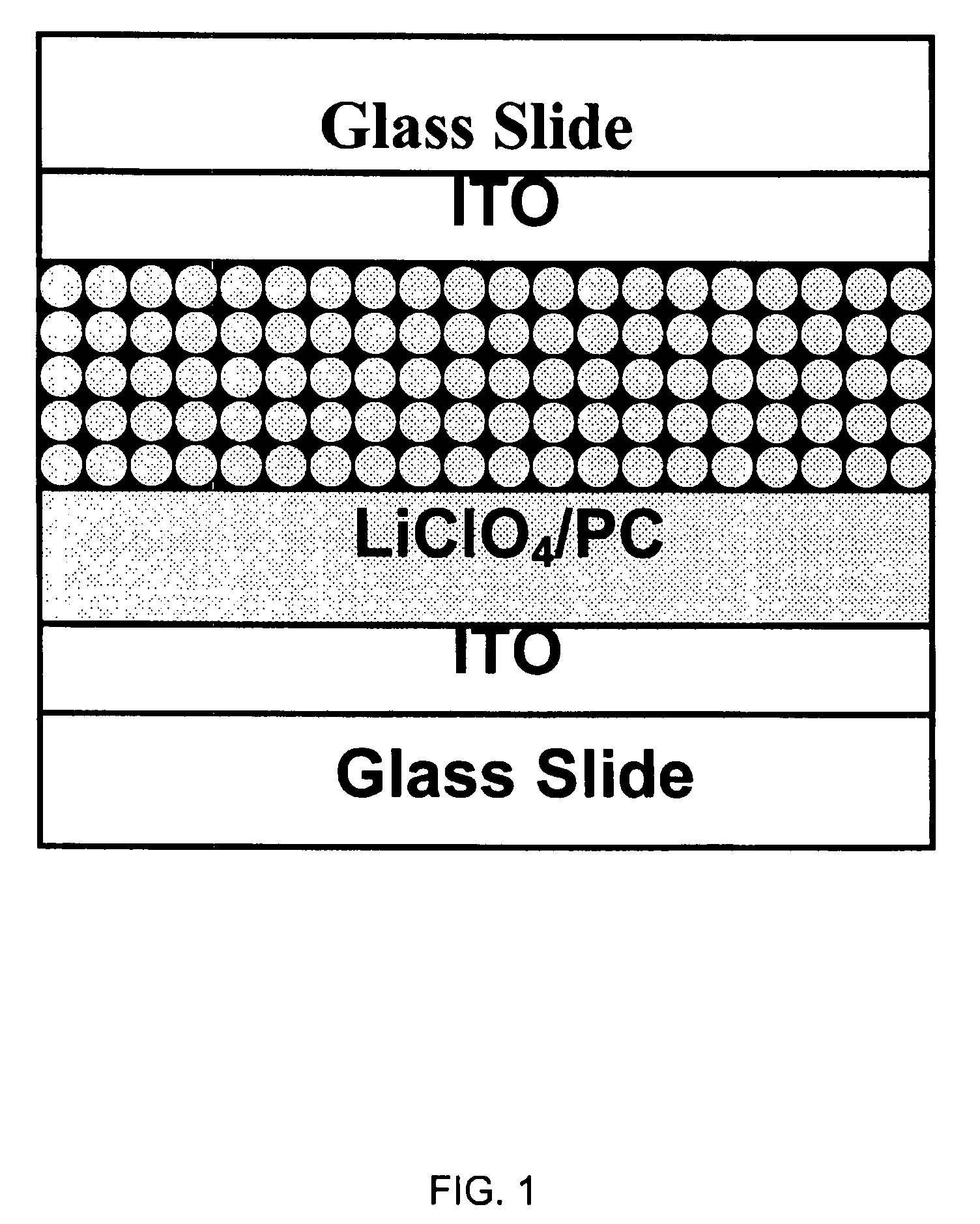 Chromogenically tunable photonic crystals